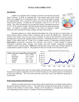 Fuels and Lubricants 11/2/05