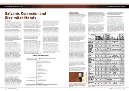 Galvanic Corrosion and Dissimilar Metals