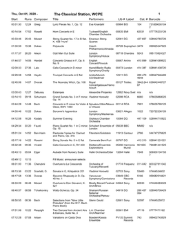 The Classical Station, WCPE 1 Start Runs Composer Title Performerslib # Label Cat