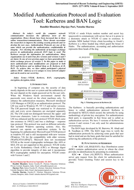 Modified Authentication Protocol and Evaluation Tool: Kerberos and BAN Logic Randhir Bhandari, Digvijay Puri, Natasha Sharma