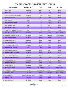 Cbc Storeroom Chemical Price Listing