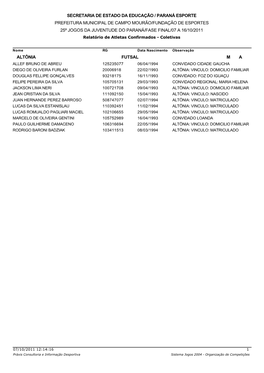 Relatório De Atletas Confirmados - Coletivas