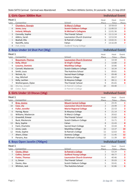 1. Girls Open 3000M Run Individual Event 2. Boys Under 14 Shot