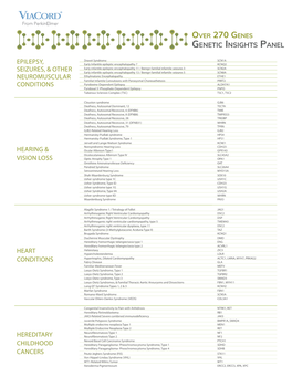 270 Genes Genetic Insights Panel