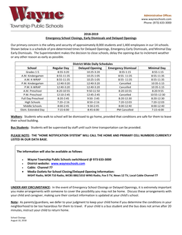 Regular & Delayed Openings