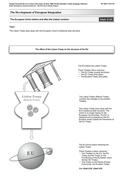 Lisbon Treaty Does Away with the European Union's Traditional Pillar Structure