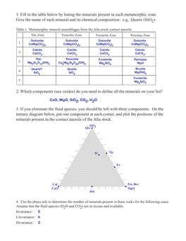 1. Fill in the Table Below by Listing the Minerals Present in Each Metamorphic Zone