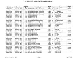 Constituency Centre Name Church ID Church Name Serial No. Title Name