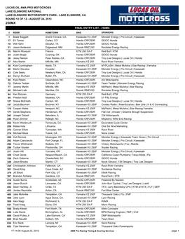 Final Entry List - 250Mx