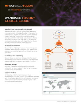 Wandisco Fusion® Google Cloud