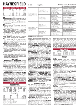 HAYNESFIELD Ch, 2006 Height 16.3 Dosage (9-5-8-2-0); DI: 3.00; CD: 0.88 See Gray Pages—Polynesian RACE and (BLACK TYPE) RECORD Mr