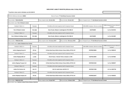 EMPLOYERS' LIABILITY REGISTER (Effective Date: 24 May 2021)