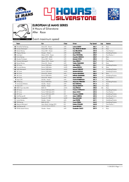 Event Maximum Speed Race 4 Hours of Silverstone EUROPEAN LE