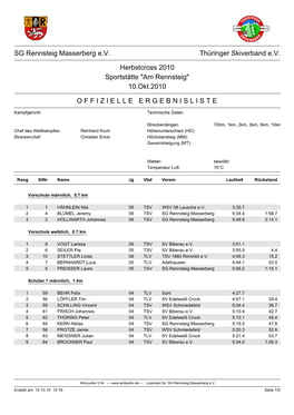 SG Rennsteig Masserberg Ev Thüringer Skiverband Ev