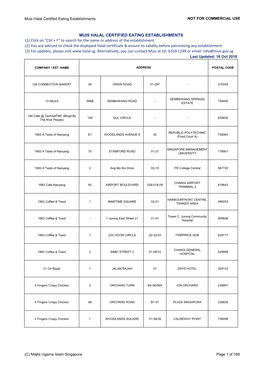 Muis Halal Certified Eating Establishments NOT for COMMERCIAL USE
