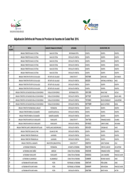 Listado Definitivo CR PRIMERA VUELTA.Xlsx