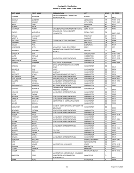 Coastwatch Distribution Sorted by State > Town > Last Name