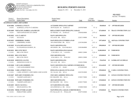 2011 Annual Building Permits Detail (Rev)