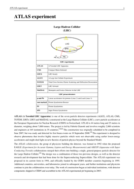 ATLAS Experiment 1 ATLAS Experiment