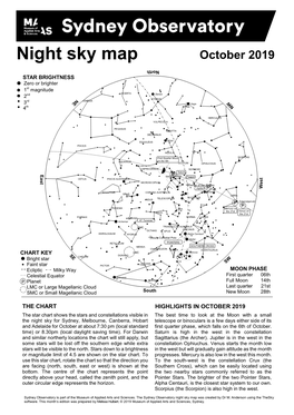 Starmap 10 October 2019