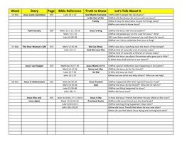 Family Devotions Schedule Spring 2021