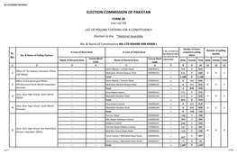 National Assembly Polling Scheme