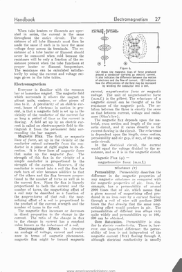 Handbook Electromagnetism Electromagnetism