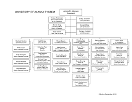 UNIVERSITY of ALASKA SYSTEM James R