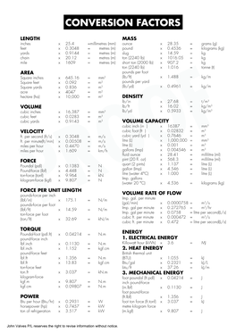 Conversion Factors