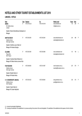 Hotels and Other Tourist Establishments List 2019 Limassol - Hotels