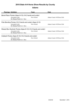 2016 State Horse Show Results by County