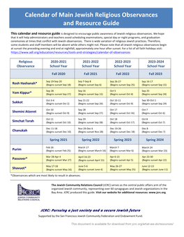 Calendar of Main Jewish Religious Observances and Resource Guide