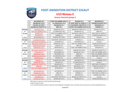 FOOT ANIMATION DISTRICT ESCAUT U13 Niveau C Secteur Avesnois Groupe 2