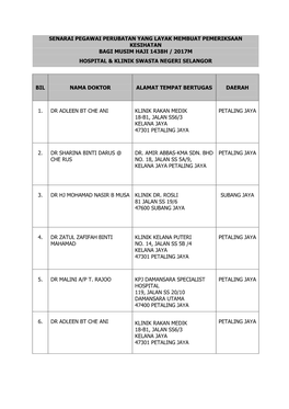 Senarai Pegawai Perubatan Yang Layak Membuat Pemeriksaan Kesihatan Bagi Musim Haji 1438H / 2017M Hospital & Klinik Swasta Negeri Selangor