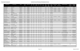 Tree Canopy Coverage List Snohomish County Planning and Development Services