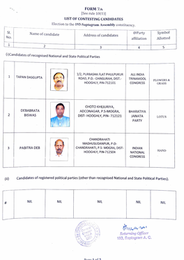 193-Saptagram Assembly Constituency