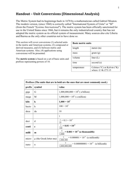 Handout – Unit Conversions (Dimensional Analysis)