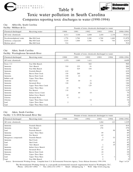 Toxic Water Pollution in South Carolina Table 9