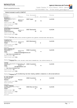 Hotel Establishments Telf: 961209800 - Fax