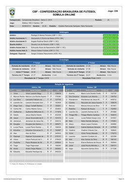 CBF - CONFEDERAÇÃO BRASILEIRA DE FUTEBOL Jogo: 236 SÚMULA ON-LINE