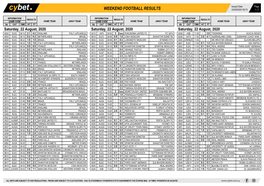 Weekend Football Results Weekend Football