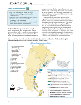 Effects of Nutrient Enrichment in the Nation's Estuaries: a Decade Of