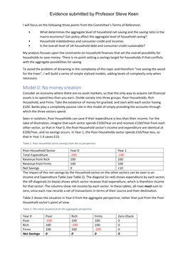 Model 0: No Money Creation Consider an Economy Where There Are No Asset Markets, So That the Only Way to Acquire Net Financial Assets Is to Spend Less Than You Earn