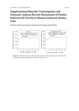Transcriptomic and Proteomic Analysis Reveals Mechanisms of Patulin- Induced Cell Toxicity in Human Embryonic Kidney Cells