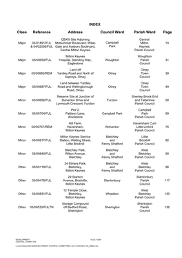 INDEX Class Reference Address Council Ward Parish Ward Page