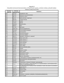 Acutely Toxic (P-List) Hazardous Chemical Substance Waste No