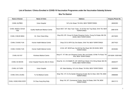 List of Doctors / Clinics Enrolled in COVID-19 Vaccination Programme Under the Vaccination Subsidy Scheme