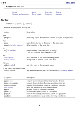 Screeplot — Scree Plot