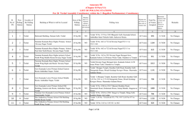 LIST of POLLING STATIONS for 20 Terdal Assembly Constituency Within the 3 -Bagalkot Parliamentary Constituency