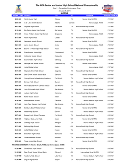 2015 Hsn Finals Only